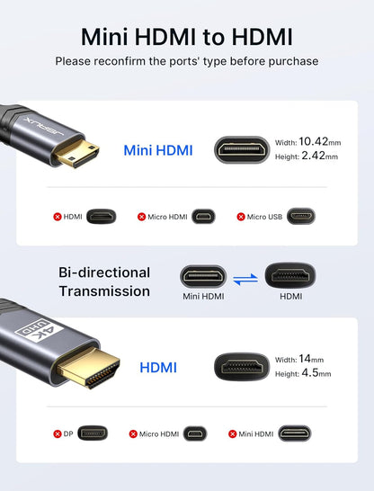 Mini HDMI to HDMI Cable 6FT, [Aluminum Shell, Braided] High Speed 4K 60Hz HDMI 2.0 Cord, Compatible with Camera, Camcorder, Tablet and Graphics/Video Card, Laptop, Raspberry Pi Zero W -Grey