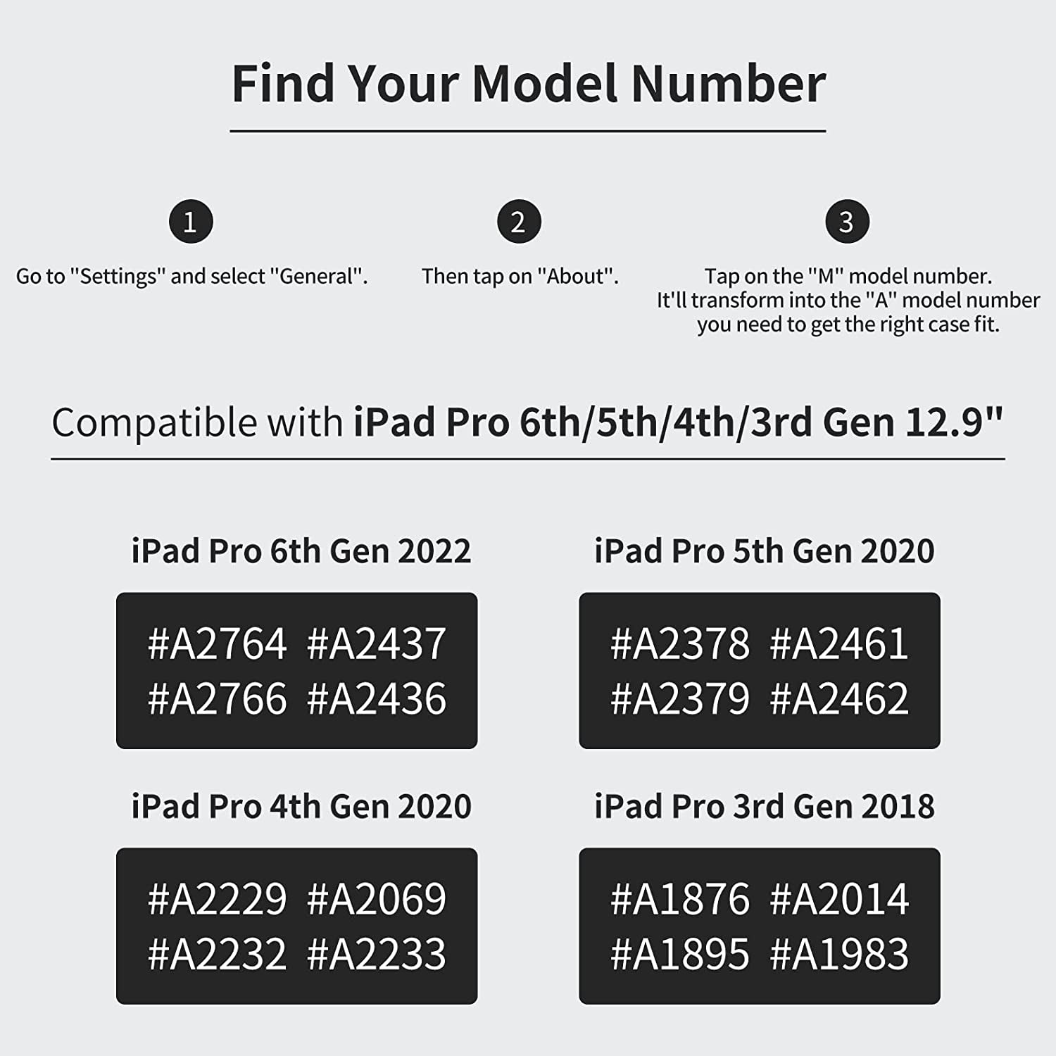 Case for Ipad Pro 12.9 2022 6Th/5Th/4Th/3Rd Generation 2021 2020 2018 with Pencil Holder Pocket Soft TPU Back Shockproof, Auto Sleep/Wake, Vegan Leather