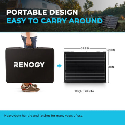 100W compact suitcase portable solar panel