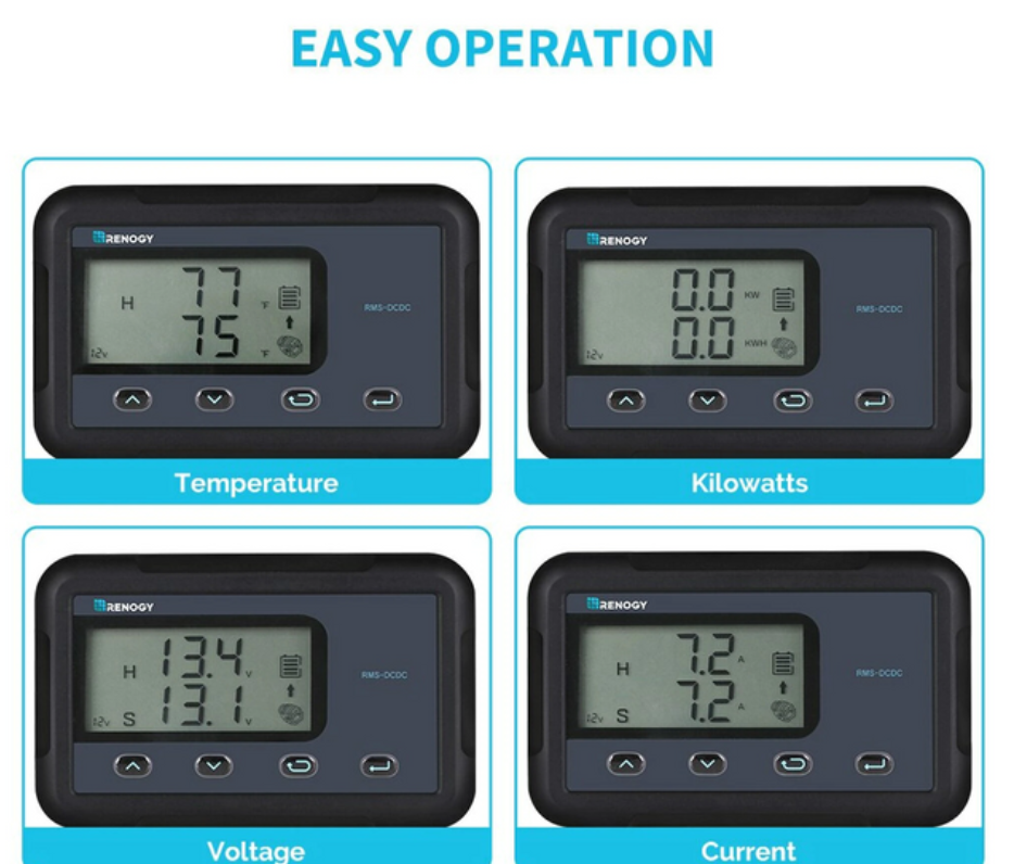 Monitoring Screen for DC-DC MPPT Battery Charger Series