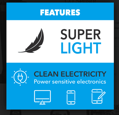 Pulsar Ultra Light Quiet 1600W Portable Gas Inverter Generator CARB Compliant 0.6-Gallon Fuel Tank