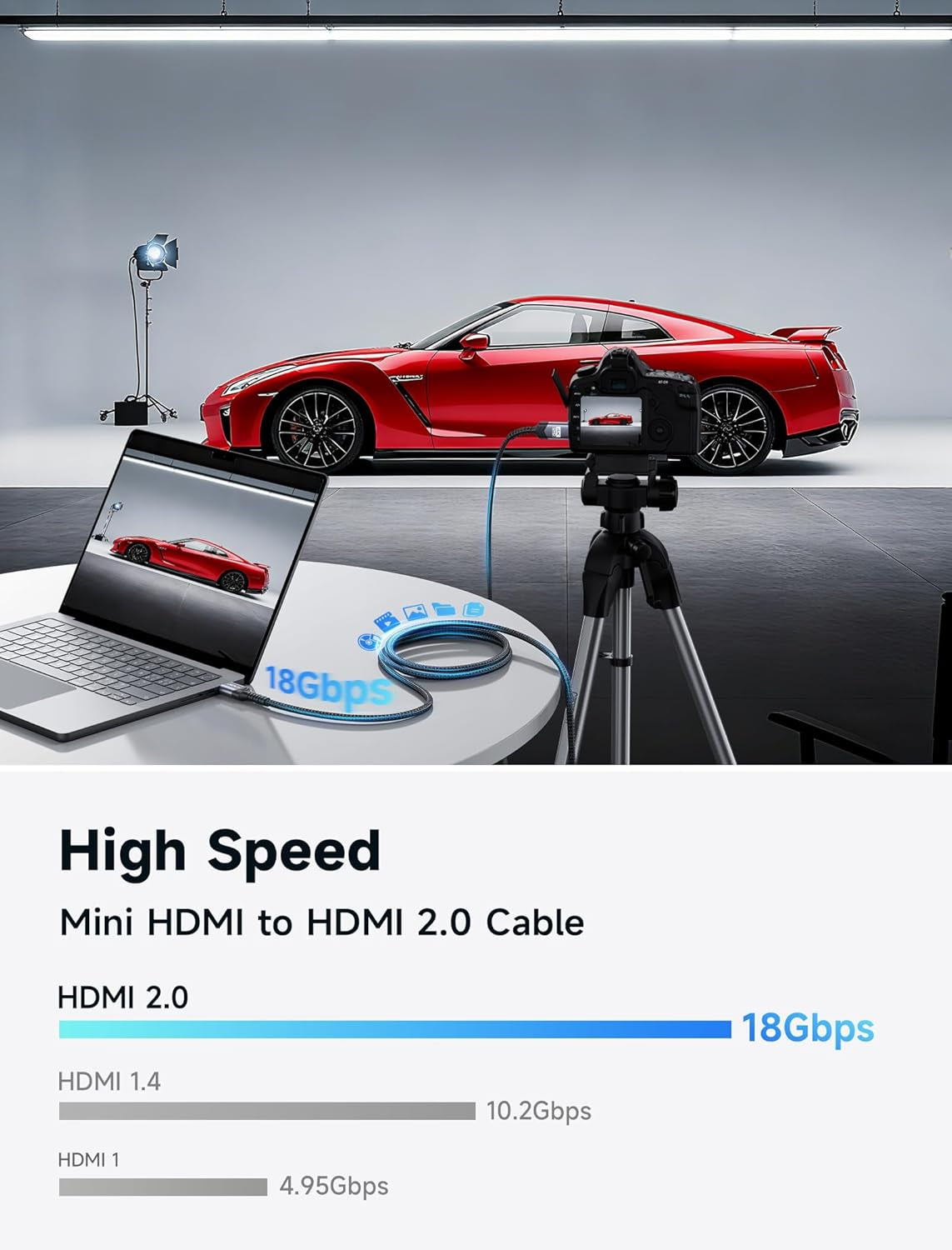 Mini HDMI to HDMI Cable 6FT, [Aluminum Shell, Braided] High Speed 4K 60Hz HDMI 2.0 Cord, Compatible with Camera, Camcorder, Tablet and Graphics/Video Card, Laptop, Raspberry Pi Zero W -Grey